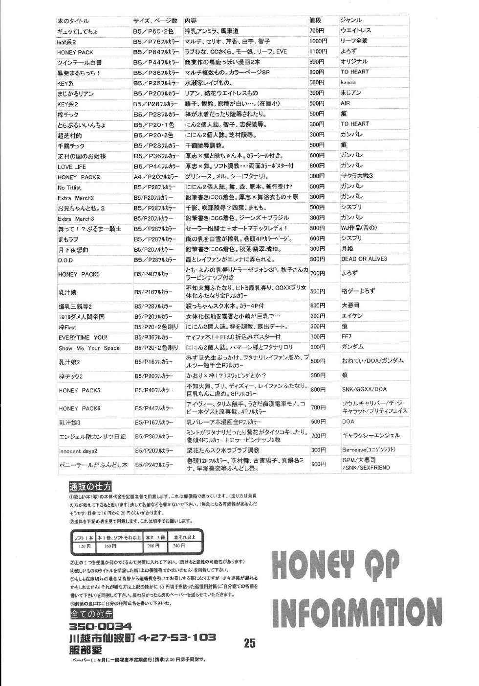 (C65) [HONEY QP (Inochi Wazuka)] Ichigo Kiss (Ichigo 100%) - Page 27