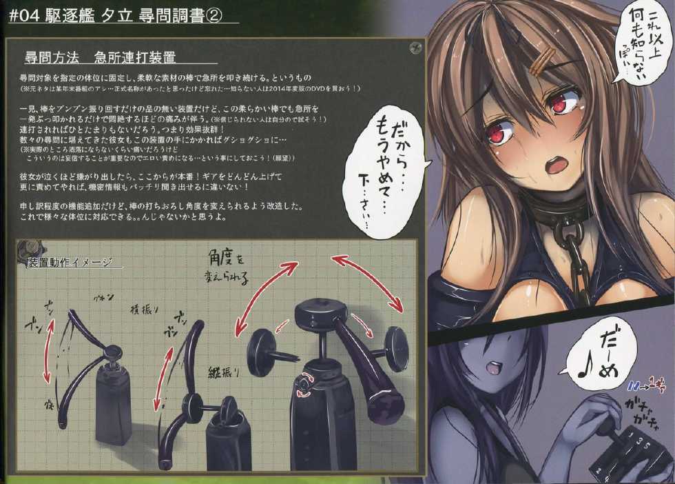 (C88) [Monaka Udon (Monikano)] Kuchikukan Yuudachi Shigure Jinmon Chousho (Kantai Collection -KanColle-) - Page 10