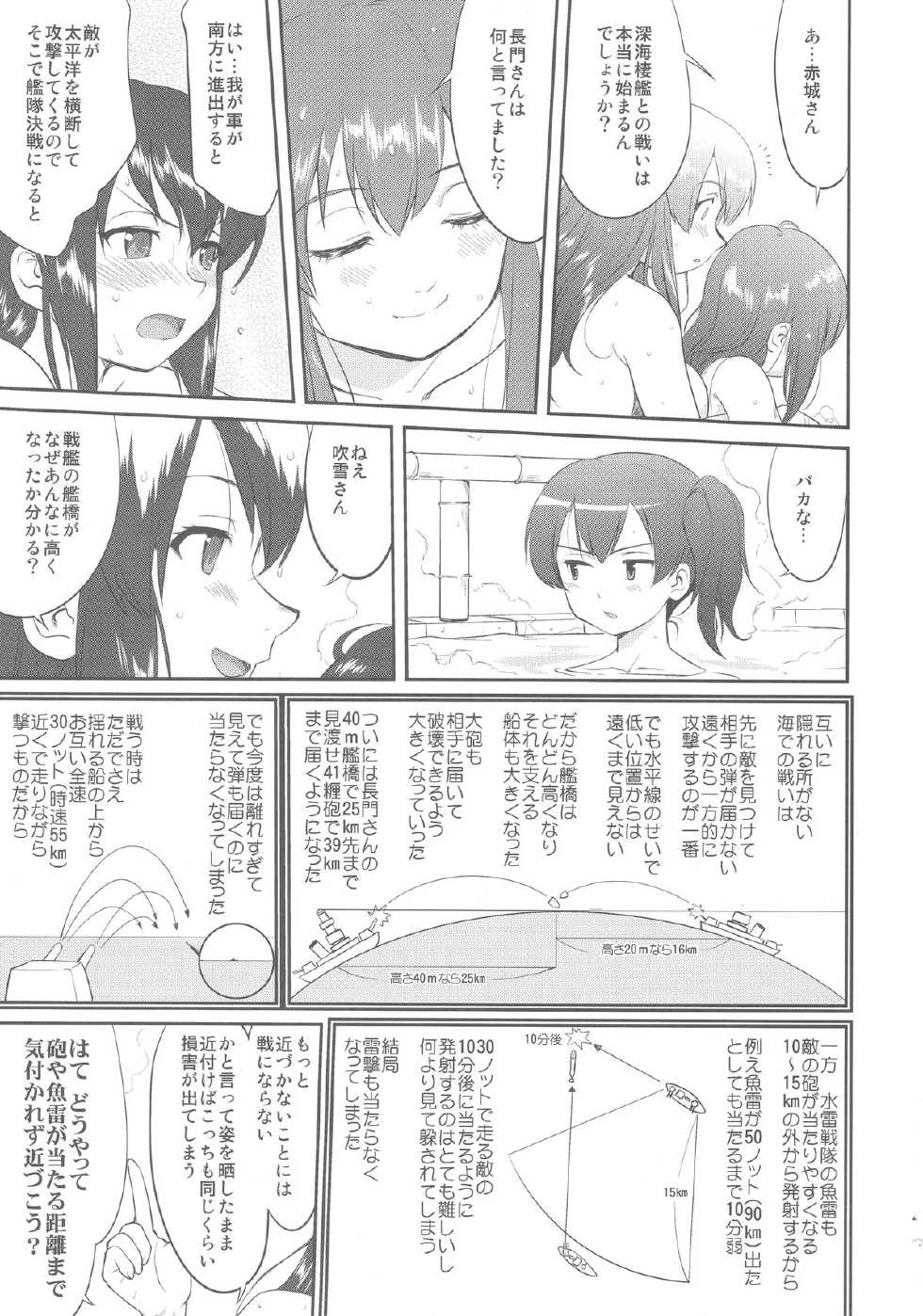 (C88) [Takotsuboya (TK)] Teitoku no Ketsudan (Kantai Collection -KanColle-) - Page 40