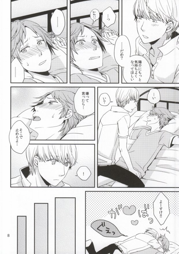 (CCTokyo129) [Swallow Sky (Rihara)] Iya yo iya yomo (Persona 4) - Page 7