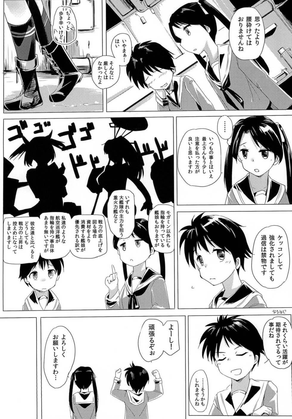 (C88) [Kaede Momiji (Shijokko)] Shuhou wa Kounyuu ni Atau (Kantai Collection -KanColle-) - Page 7