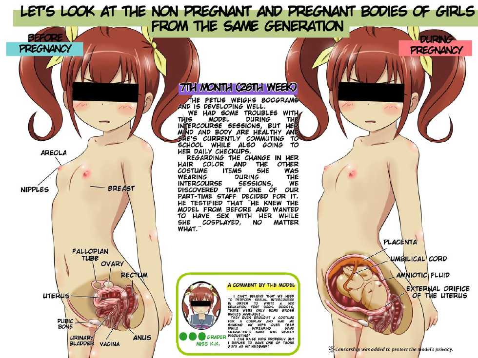 [Fechisupi] Seikyouiku Kyouzai ni wa Dounendai no Seito no Shashin o Tsukau beki da to Omou no desu! FILE:26 Seikyouiku Model ga Konna ni Kawaii Wake ga Nai (Ore no Imouto ga Konna ni Kawaii Wake ga Nai) [English] - Page 13