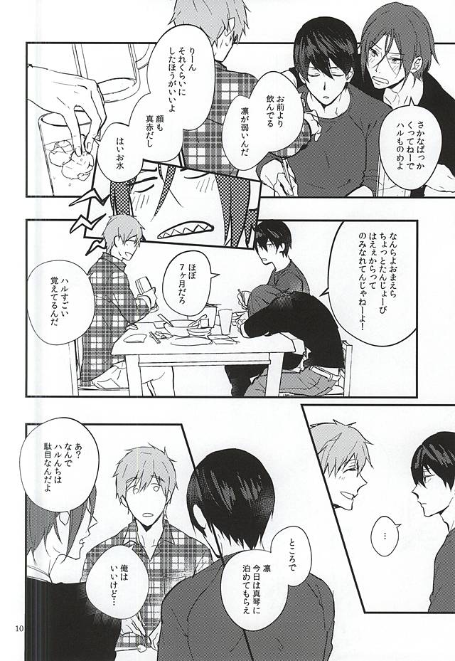 (C88) [Phlodexy (Yamano)] Nido Aru Koto wa 3-do Aru (Free!) - Page 8