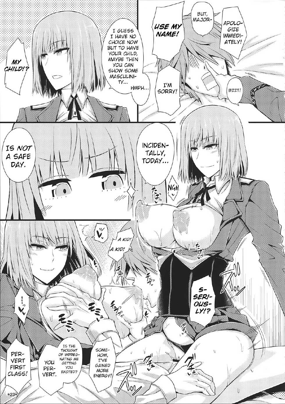 (C87) [Monmo Bokujou (Uron Rei)] KARLSLAND SYNDROME 4 (Strike Witches) [English] [qwerty123qwerty] - Page 25