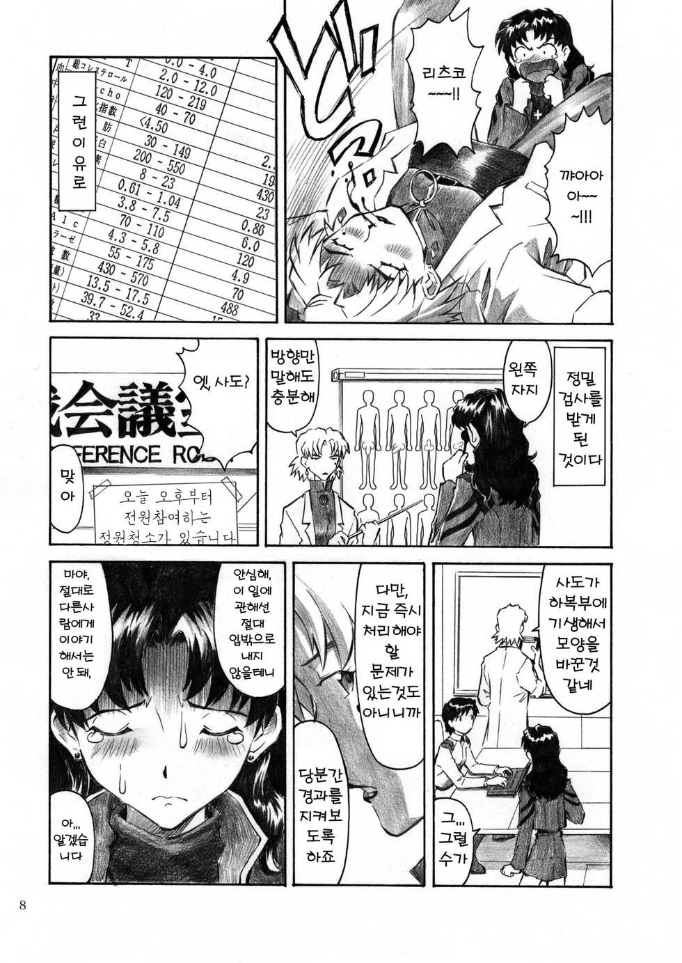 [Tengu no Tsuzura (Kuro Tengu)] CRAZY ANGEL (Neon Genesis Evangelion) [Korean] [Digital] - Page 7