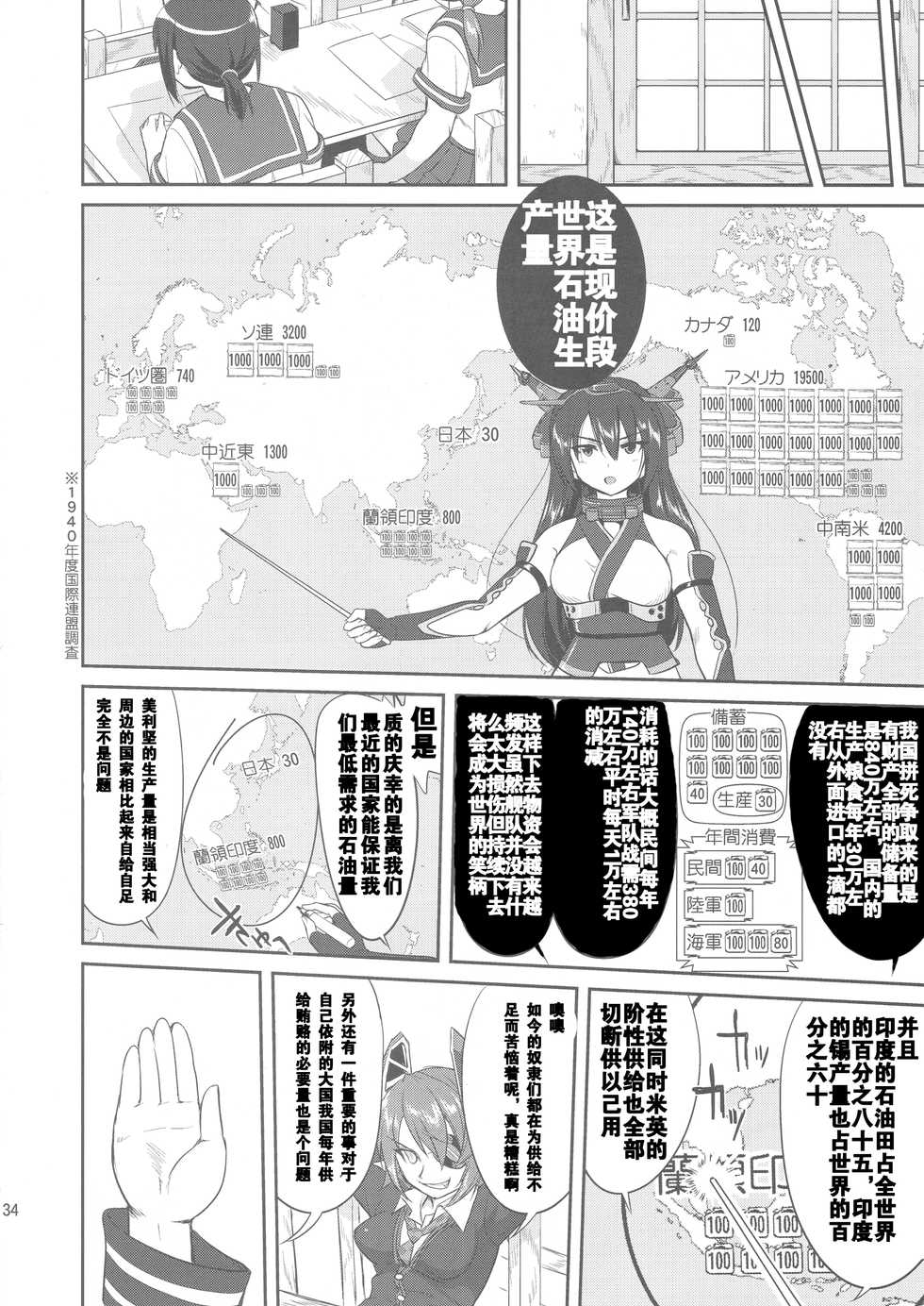 (C88) [Takotsuboya (TK)] Teitoku no Ketsudan (Kantai Collection -KanColle-) [Chinese] [卞赤鲤汉化] - Page 33