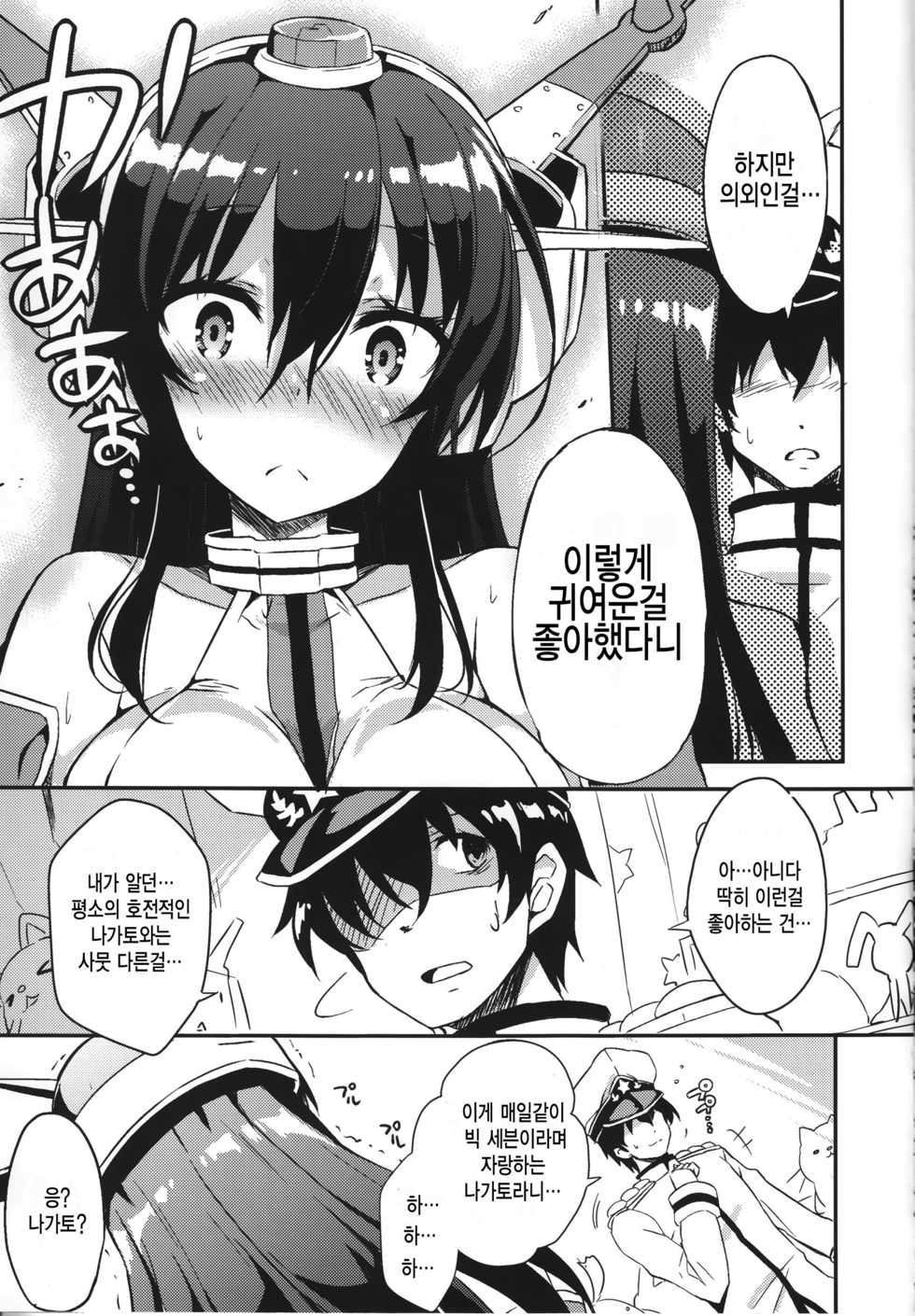(C87) [odin (Kurokawa IZUMI)] Jitsu wa Nagato-san wa Chou Kawaii Mono Suki! Datta no desu. (Kantai Collection -KanColle-) [Korean] [뀨뀨꺄꺄] - Page 8