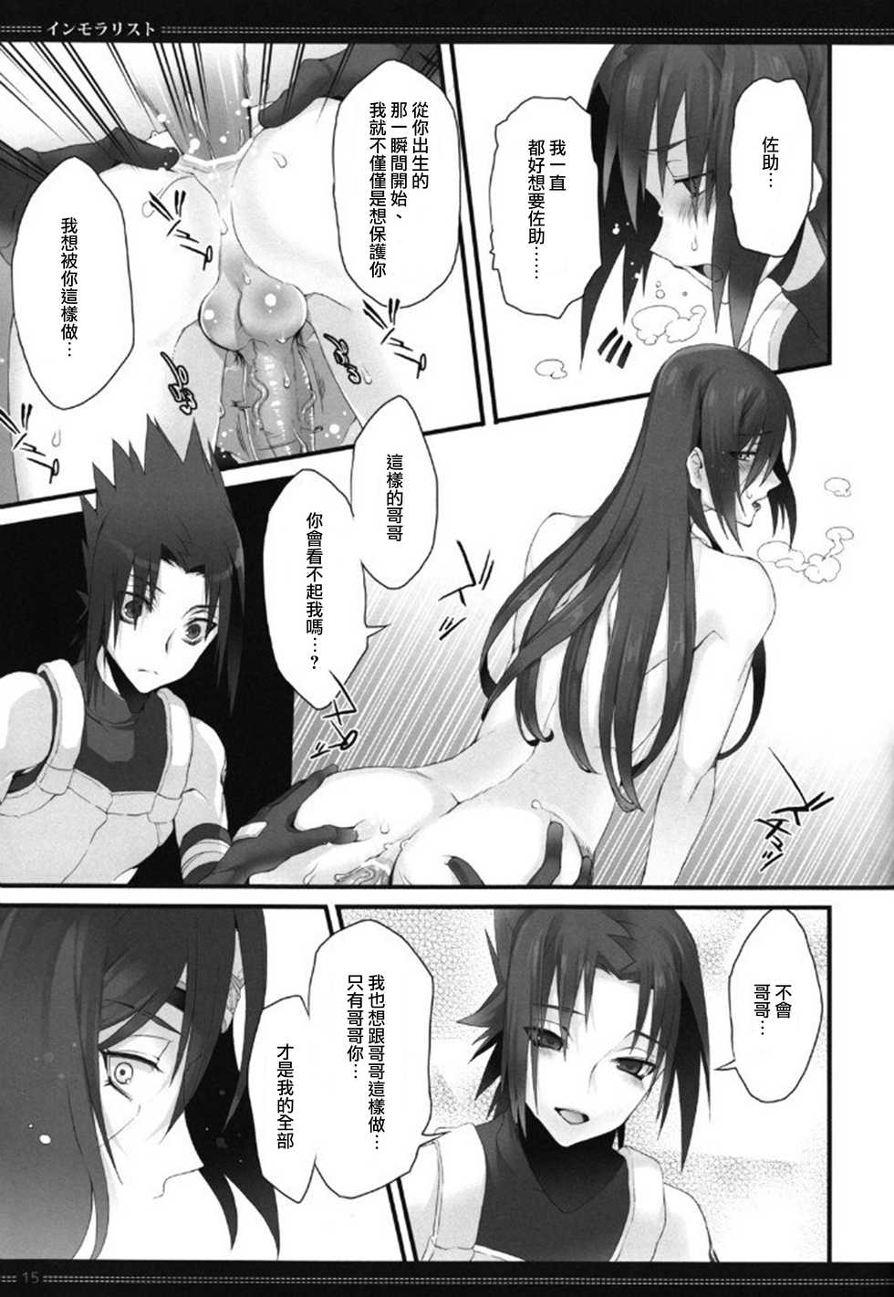 (SPARK6) [Arcon (Meiya)] Immoralist (NARUTO) [Chinese] [沒有漢化] - Page 14