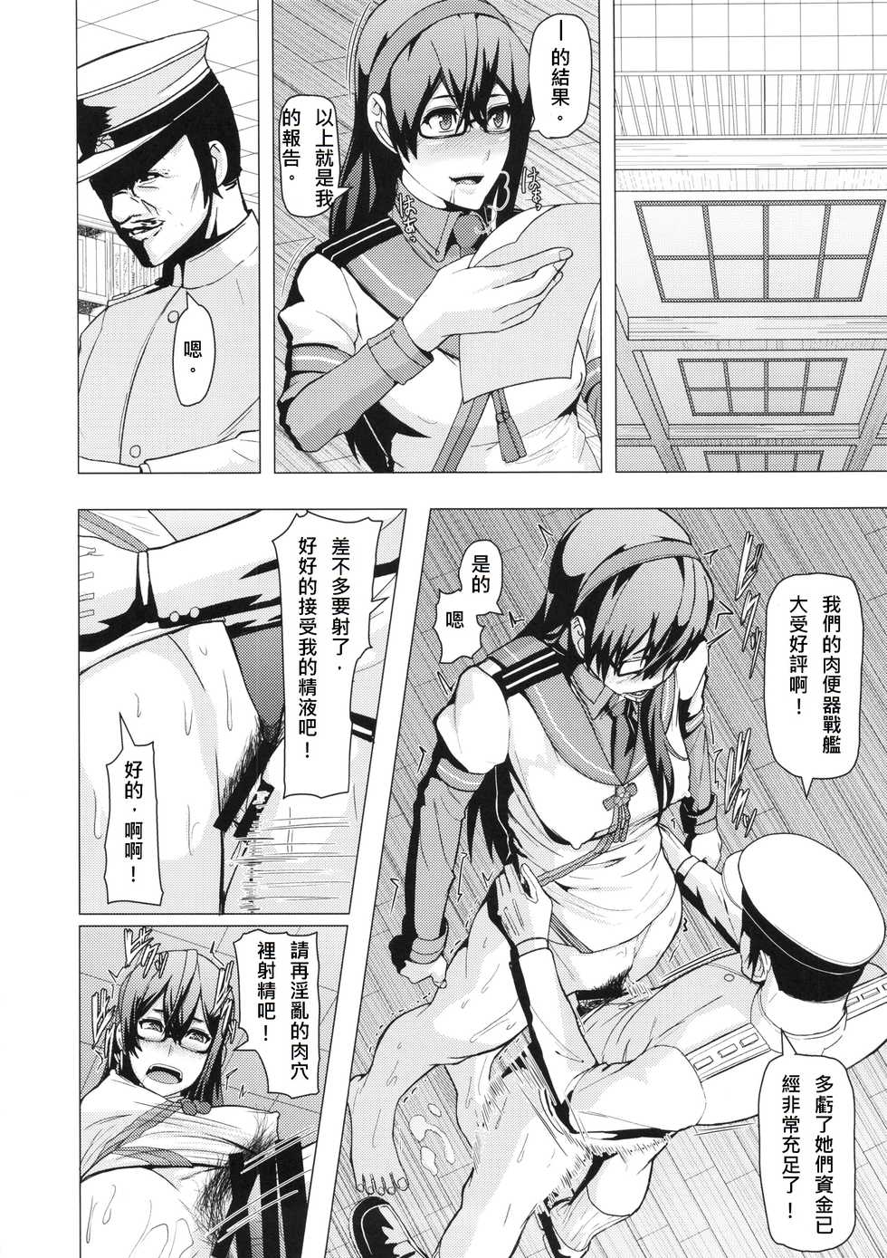 (C86) [Pollinosis (Shinkuu Tatsuya)] REDLEVEL13 (Kantai Collection -KanColle-) [Chinese] [殭屍漢化] - Page 28