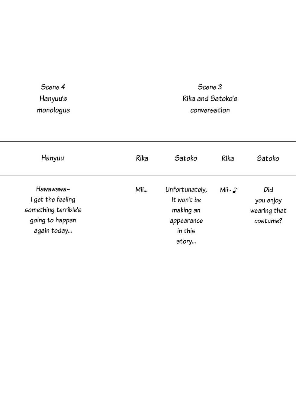 (C72) [Santouhei Division (Satou Santouhei)] Rika-chama!? (Higurashi no Naku Koro ni) [English] [AkazaChan] - Page 5