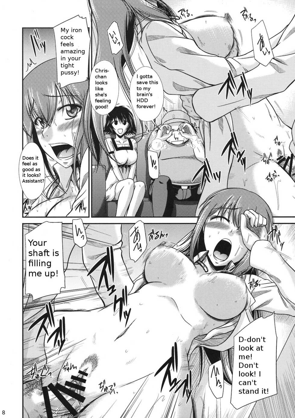 (C80) [Gift (Nagisano Usagi)] Yoroshii! Naraba Chousa Shiyou! (Steins;Gate) [English] - Page 8