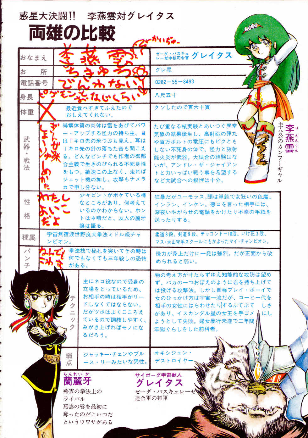 [Hurricane Ryu] Gekisatsu! Uchuuken 3 - Page 4