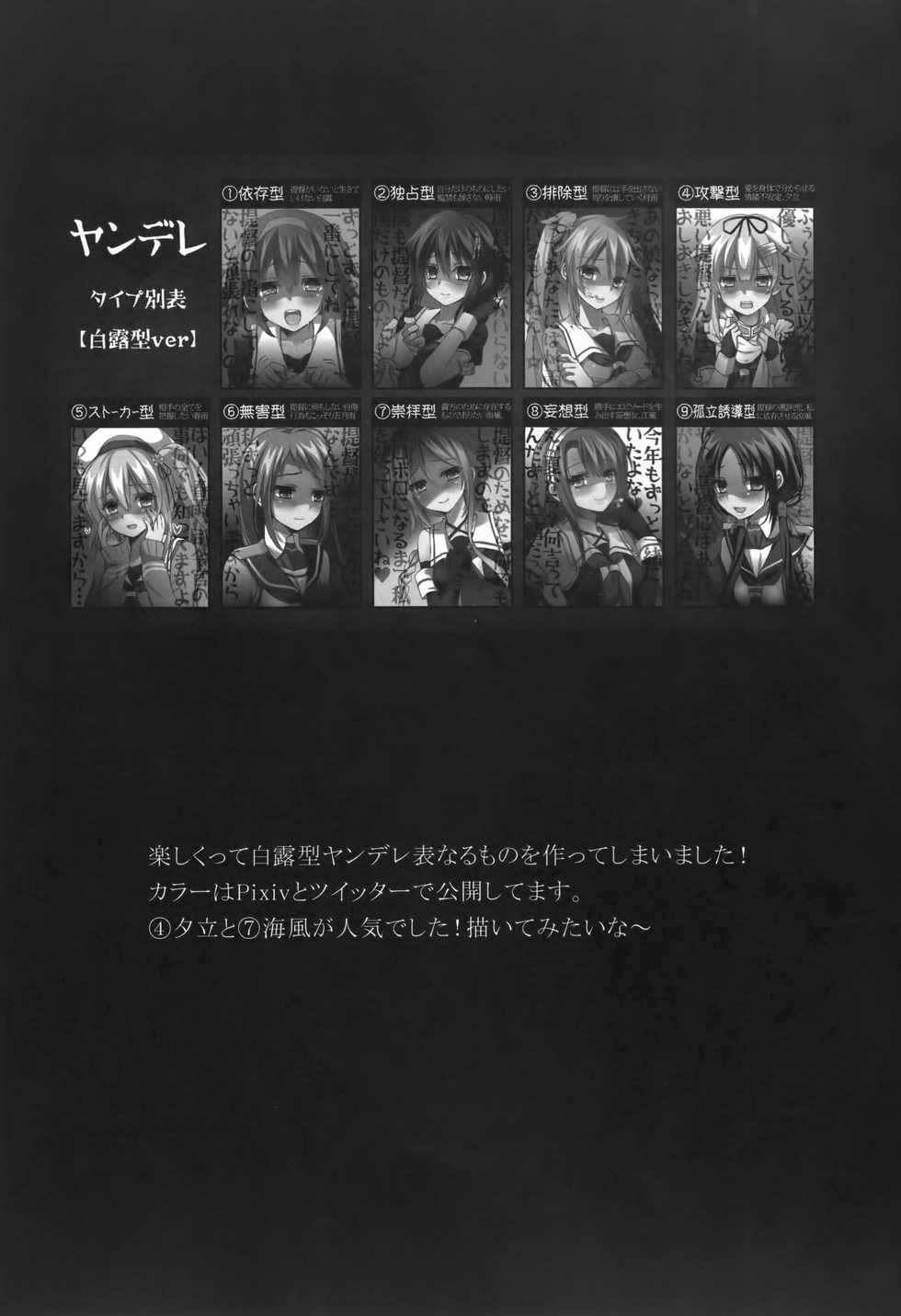 (C89) [PigPanPan (Ikura Nagisa)] Shigure Yandere (Kantai Collection -KanColle-) [English] [CGrascal] - Page 27