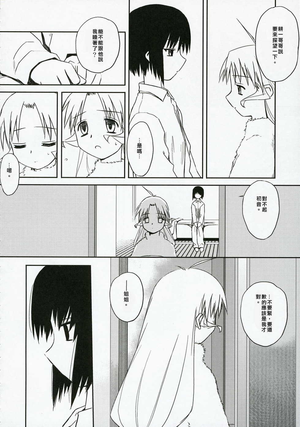 (C71) [Tear Drop (tsuina)] sisters 3 (Kizuato) [Chinese] [萌文化研究社] - Page 13