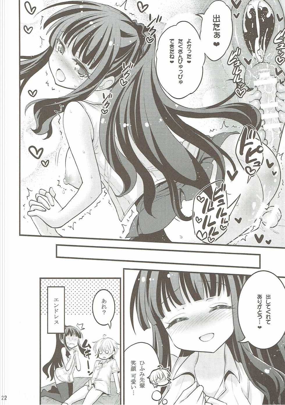 (C90) [Hasemi Box (Hasemi Ryo)] Onee-chan to Shota no Otomari Days (NEW GAME!) - Page 21