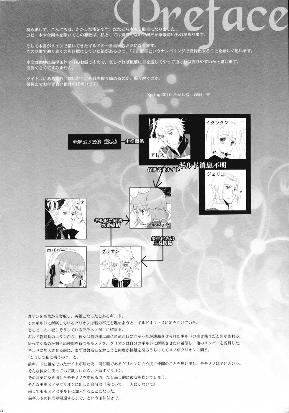 (Mimiket 22) [Junginboshi (Takashina Asahi)] Tsunaida Te (7th Dragon) - Page 3