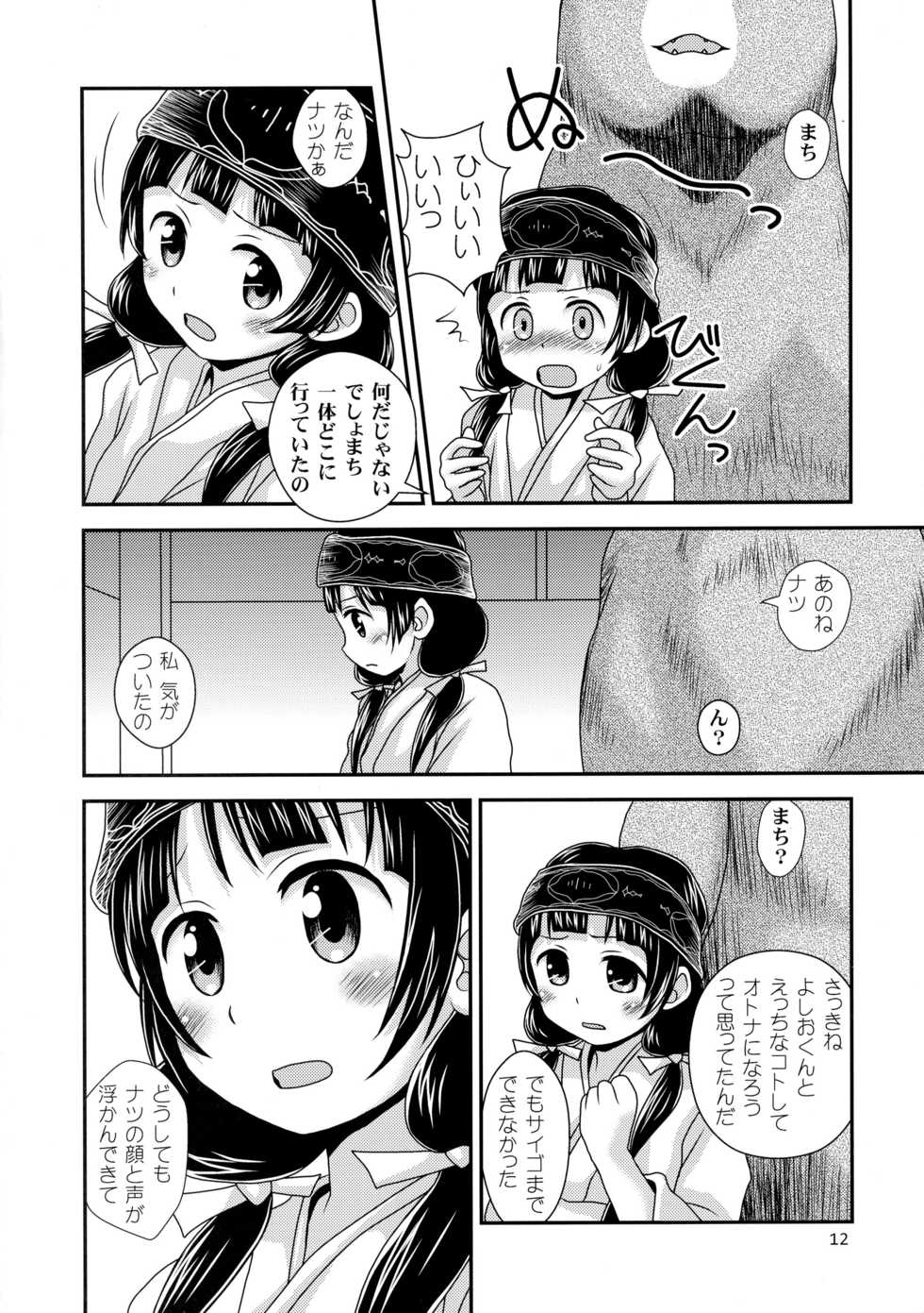 (C90) [HEARTS & CRUSTS (Nanana Nana)] Natsu Machi Nikki (Kuma Miko) - Page 11
