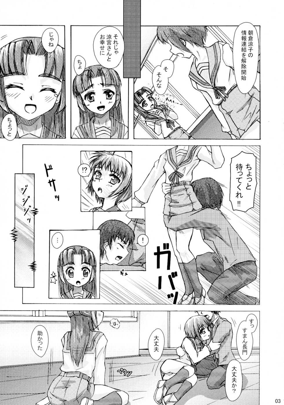 (C72) [Bokujin (Arima Jun)] ANK (Suzumiya Haruhi no Yuuutsu) - Page 2