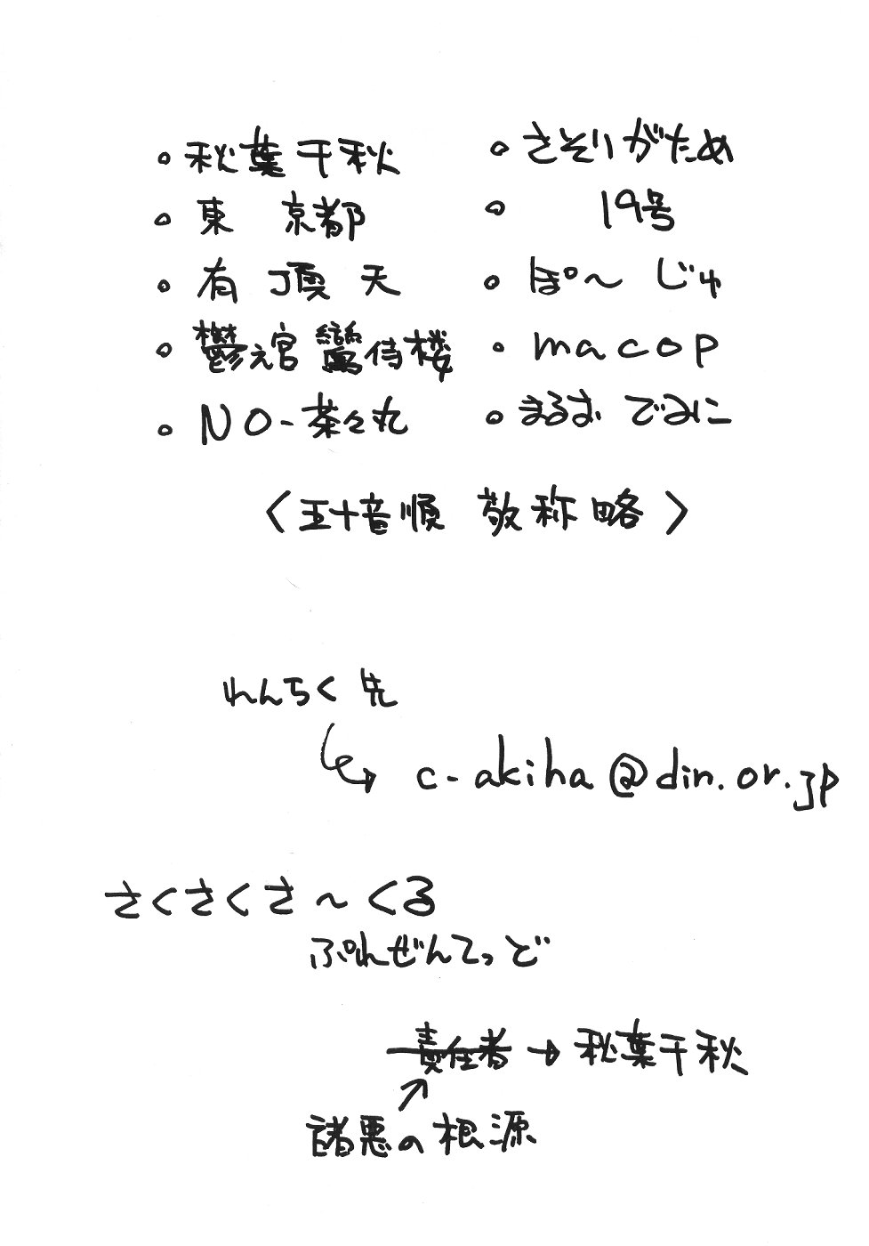 [Saku Saku Circle (Various)] Itsumono Copy-shi - Page 25